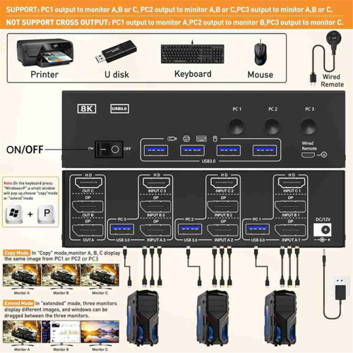 4K@144Hz -Kompatibler KVM-Switch 3 Monitore Compute 2