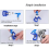 517 Airless Tip & Guard Combo for Standard Paint - 5