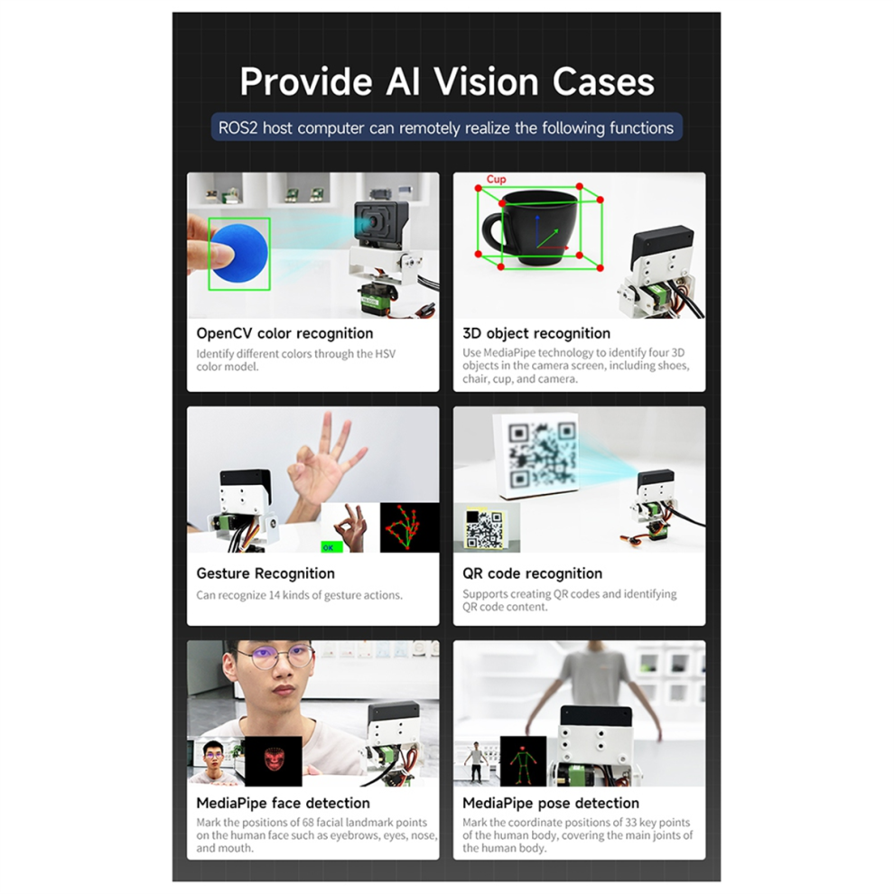 Ai Visual Recognition Ros-Wifi Camera Module With 4851794119166