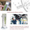 Automotive Universal Four-Wheel Alignment Level Ma 5