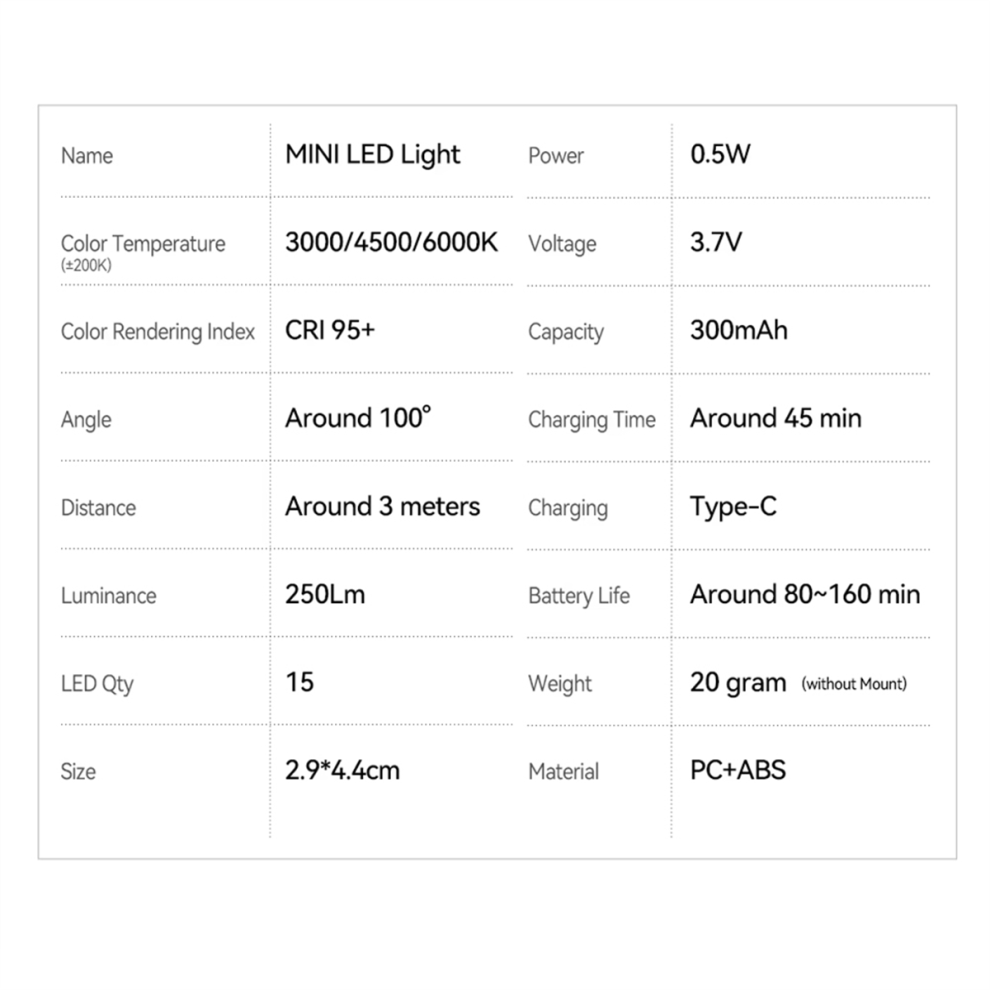 Fill Light Video Light Magnetic Mount 3000/4500/6000K Retro Film-image-OPC-PJY7M9V-NEW