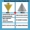Diamond Beveling Chamfer Bit Countersink Drill Bit for Tile 6