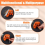 Multi-Functional Drill Bit Sharpener Tool with Grinding Wheels 6