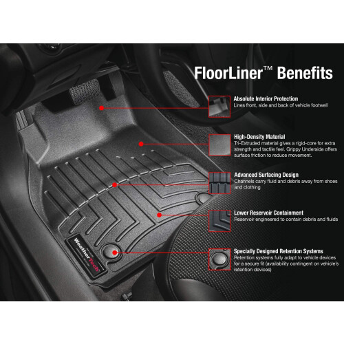WeatherTech Tapis de sol sur mesure pour Jeep Cherokee  2e range (462662) Gris 2