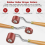3pcs Rubber Rollers Rollers for Crafting, Ink Roller Set 6