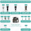 Zipper Repair Kit, 5 Zipper Replacement Slider Kit 4