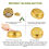 Easy Talking Button Recordable Sound Talking Button 4