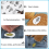 Embroidery Paper for Transferring Embroidery Patterns 5PCS 6