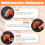 Multipurpose Drill Bit Sharpener Carbide Drill Bits Sharpener 5