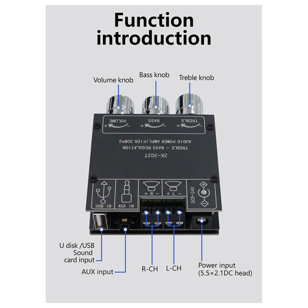302T Bluetooth Digital Power Amplifier Module 4852154371484