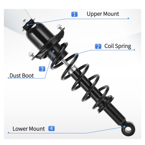 YITAMOTOR Rear Complete Strut Quick Struts Shocks and Coil Spring Assembly Compatible with 20042009 Prius 1
