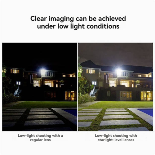IMX462-100 2MP Starlight Camera for Nano 2