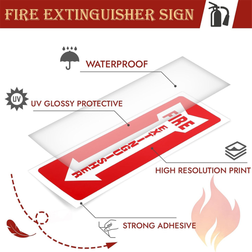 Fire Extinguisher Signs, 15 Pack 4x12 Inch Signs 2