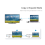 -Compatible Audio Video Wireless Transmitter and Receiver 1080P 6