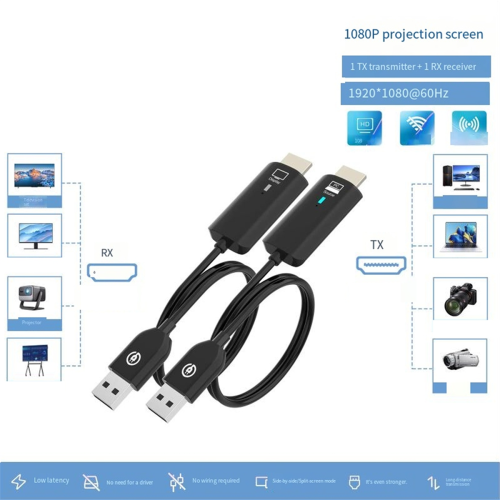 -Compatible Audio Video Wireless Transmitter and Receiver 1080P 2