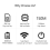 4G Mobile WIFI Router LTE Wireless 3000mA MiFi Hotspot 5