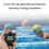 Digital Sports Stopwatch, 10Lap /Split Memory Stopwatch Count Down 4