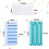 48 Pieces Budget Envelopes A6 Binder Pockets for Cash Envelope System 3
