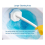 Disposable Toilet Cleaning Wand Head Compatible Refills 5