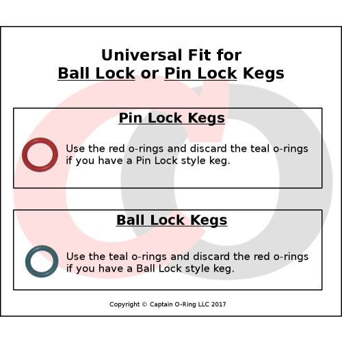 (5 set, 36 pezzi) Set guarnizioni Captain O-Ring a CODICE COLORE per Cornelius Home Brew Keg 2