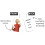 EMOTIONS FLASH CARDS 2