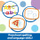 Learning Resources Learning Resources Skill Builders! Kleuterschool Letters - 91 Stukken, Voor Kinderen 3+ 2