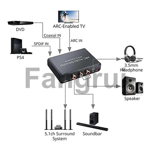 For Arc Audio Extractor For Digital To Analog Conversion 1