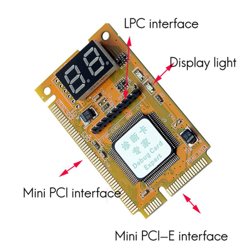 Debug Card Expert Mini PCI PCI-E LPC PC-diagnostikkort 1
