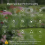 Tuya WiFi Smart Sprinkler Meter with Water Meter Wireless Control 2