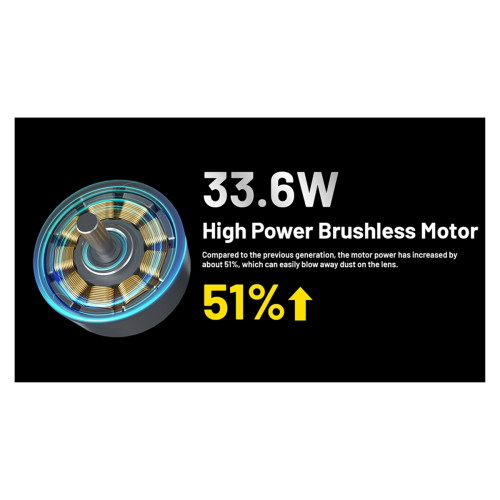 Ηλεκτρονικός φυσητήρας φωτογραφίας μωρού Φυσητήρας αέρα για φακό κάμερας 2