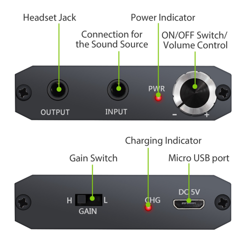 300Ω Headphone Amplifier HiFi Earphone Amplifier 3.5mm 1