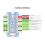 2.66inch E-Paper Display Module for 4