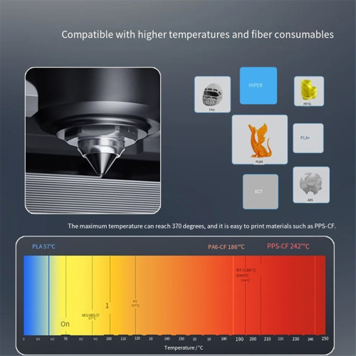 Buse bimétallique de 0,6 mm Intégration d'isolation en céramique 2