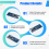 Contactless Smart Card Reader Writer Skimmer/Module 7