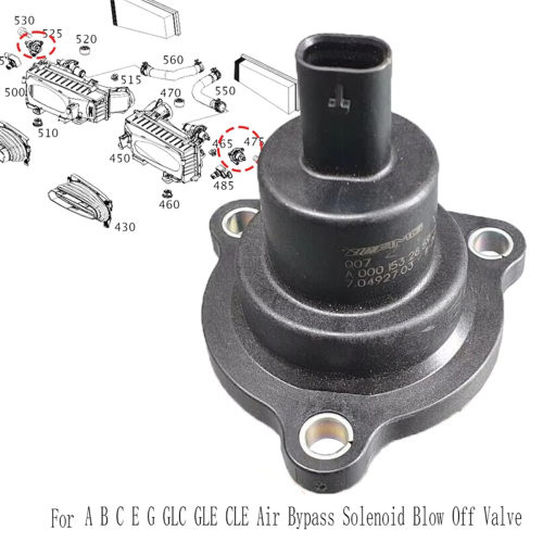 A0001532859 Intercooler magnetventil bypassventil för CE 2