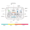 Tuya Wifi 13-in-1 Luchtkwaliteitsmeter Koolstofdioxidedetector 4