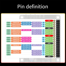 Pi B 4G-kit inbyggt RV1106 Linux-utvecklingskort