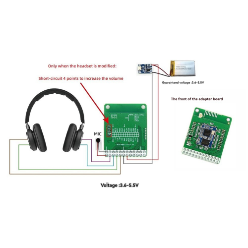 Bezztrátový výstup LDAC I2S /APTXLL/APTXHD modul s voláním 2