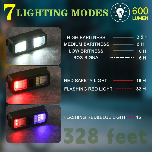 Rechargeable LED Flashlight, Running Clip Lights Gift for Runners 2