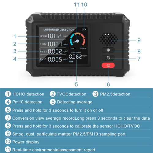 HLW-100 4-in-1 Luchtkwaliteitsdetector Formaldehyde CO2 PM2.5 PM10 2