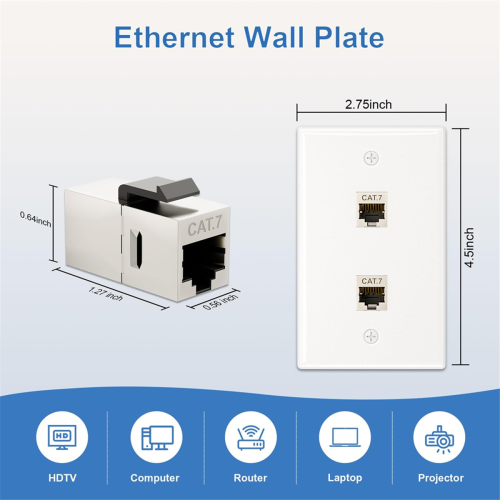 Pacote com 2 placas de parede Ethernet, placa de parede com 2 portas 2