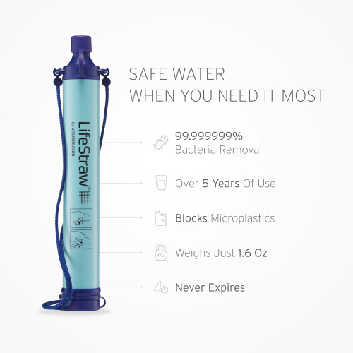 LifeStraw Personal Water Filter, Blue, 1pc 2
