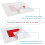 Onarway Learner Plate L Plate 4 Pack for driver learner, 2 PCS of 2