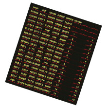 Waterproof Light Switch Safety Labels Colored Removable Warning Stickers for Distribution Boxes Black