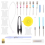 Embroidery Plastic Tool Kit 2