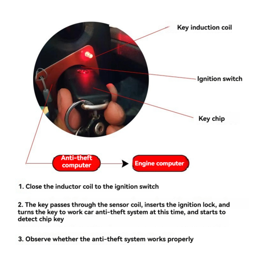Car Key ECU Test Coil Checker Auto Lock Inspection Loop 2Pcs 1