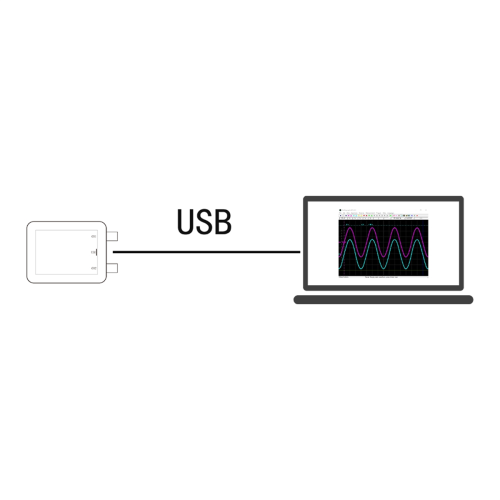 Fosc21C1 Παλμογράφος USB 2 καναλιών για υπολογιστή με ρυθμό δειγματοληψίας 1Mhz 2