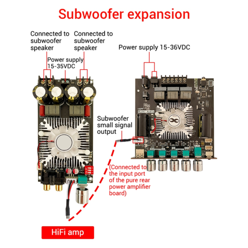 Third Generation 2.1 Channel Bluetooth Power Amplifier Board A