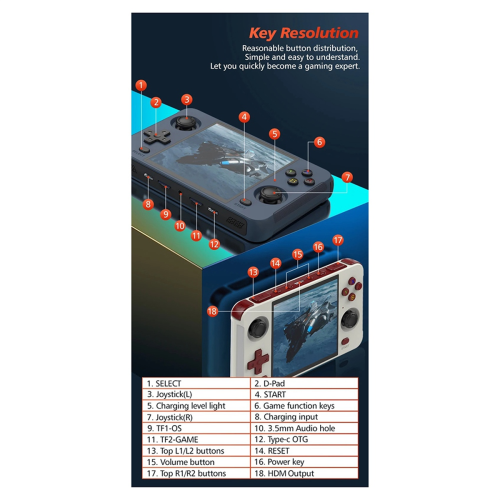 Consola Retro R40S Con 30.000 Juegos Y Pantalla IPS De 3,5 Pulgadas – Batería De 3800 MAh Y Linux De Código Abierto