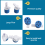 3/4Inch Water Tank Automatic Water Level Control Valve Switch 4